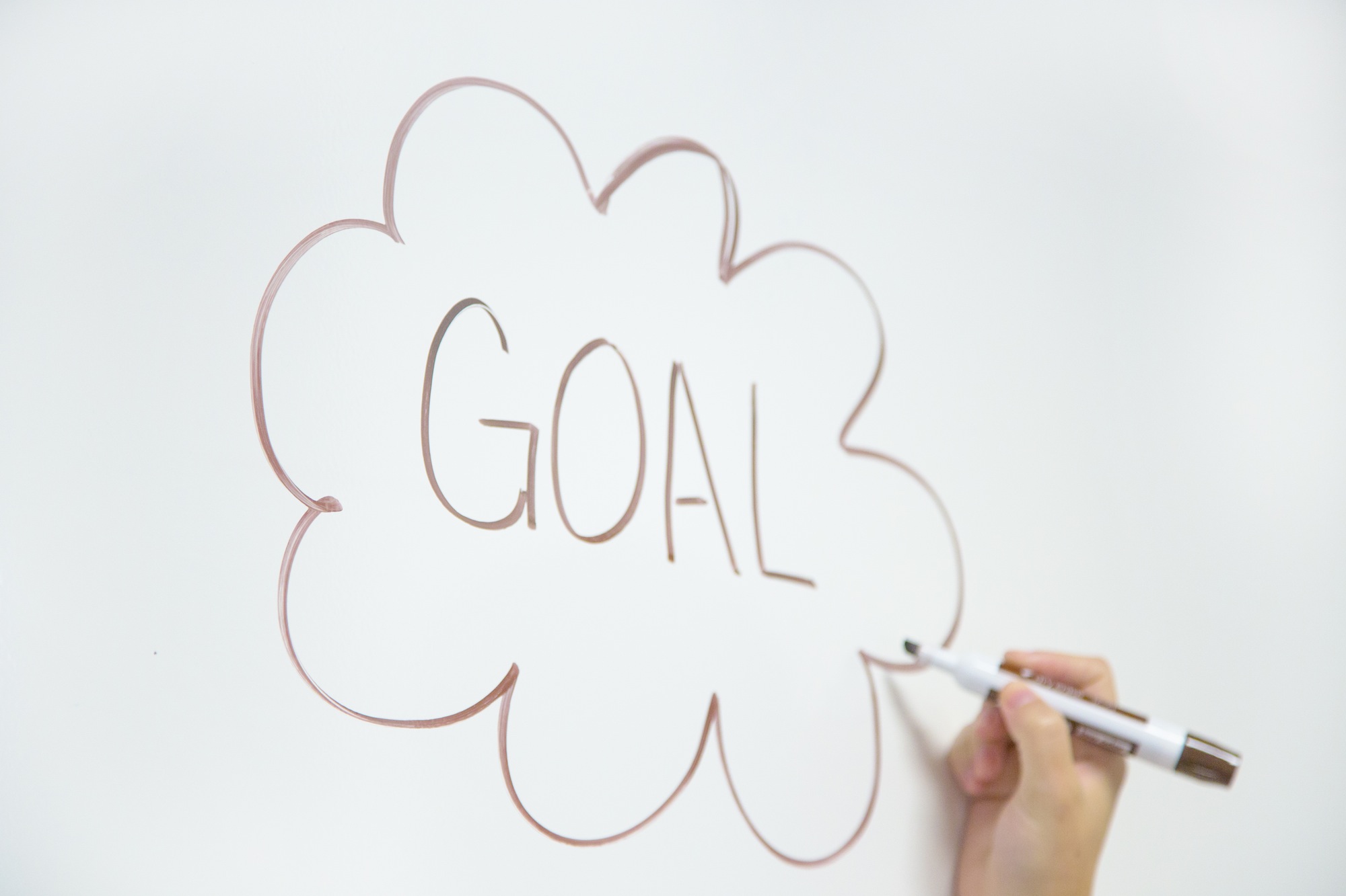 Make sure you set SMART goals for your inbound marketing efforts.
