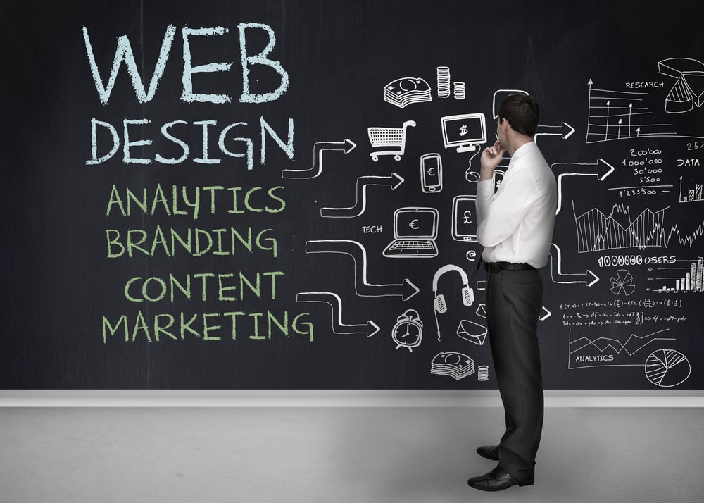 What Makes A Great Website? 10 Website Trends
