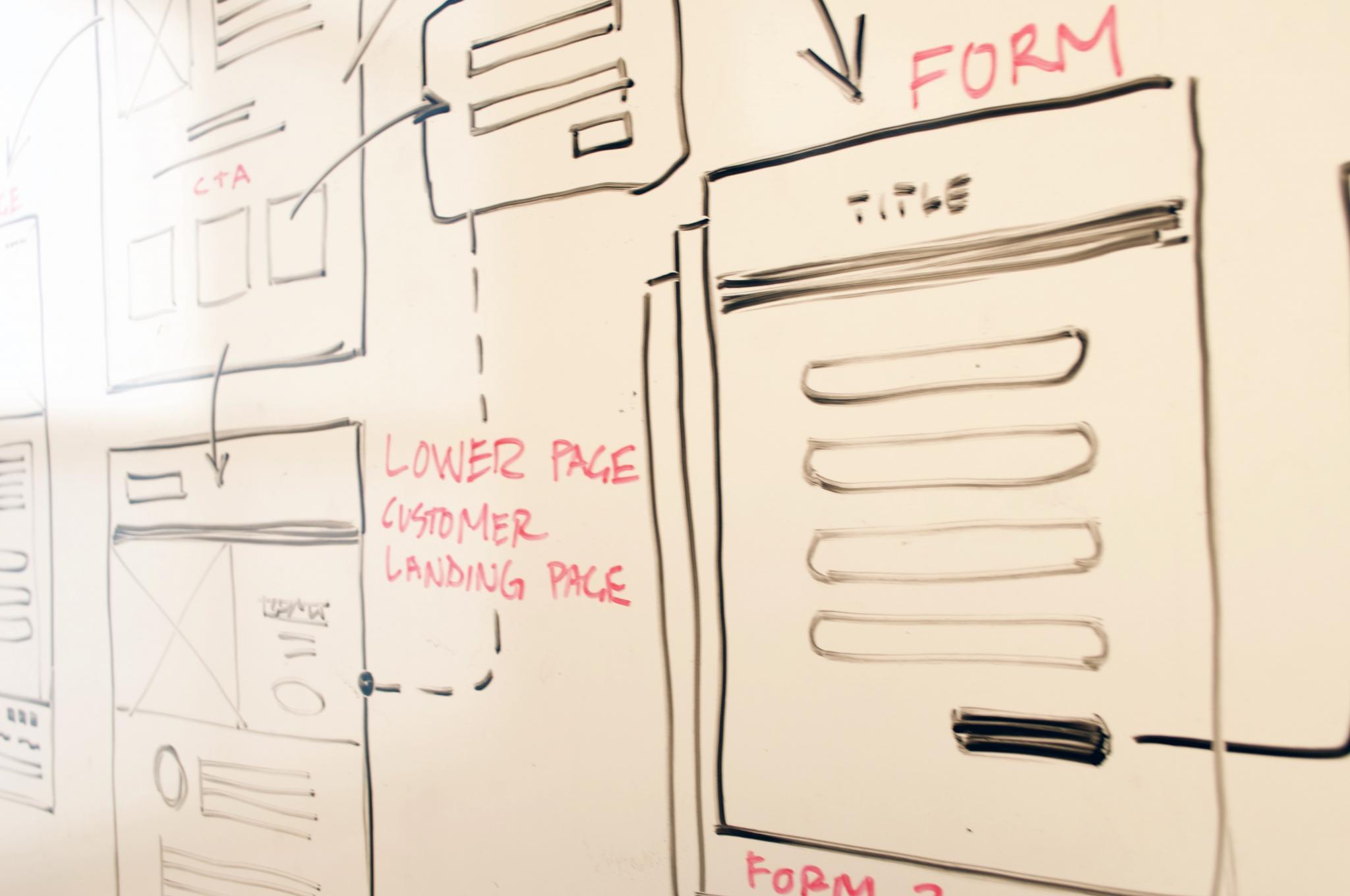 Why Wireframes are Vital in Website Planning