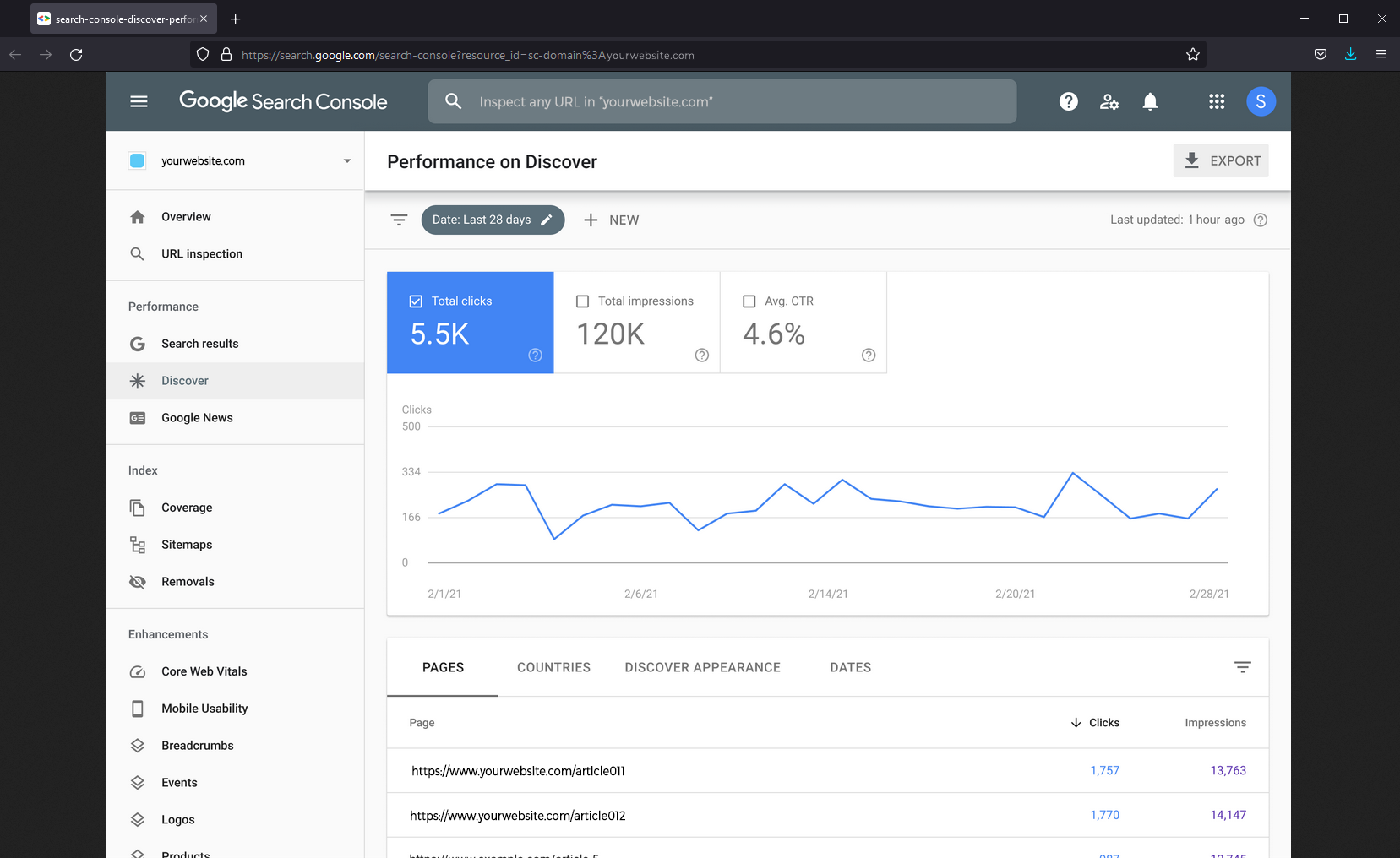 google search console - how to research keywords in 2021
