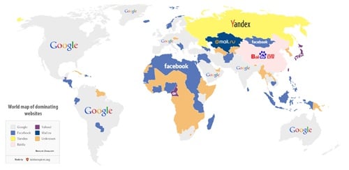 Most popular sites by country