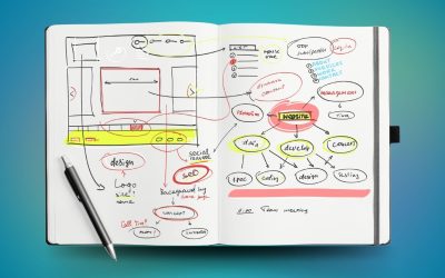 The Dilemma of Estimates