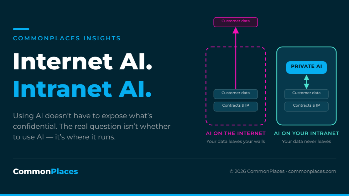 Internet AI Intranet AI Internet AI Intranet AI